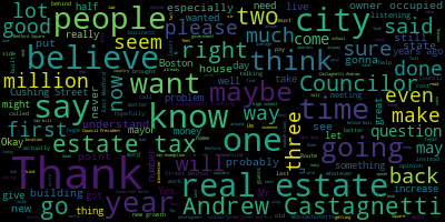 word cloud for Andrew Castagnetti